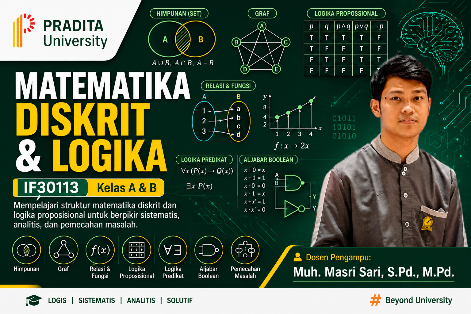 IF30113 - Matematika Diskrit dan Logika - 3 SKS - Kelas A - Informatika - Ganjil 2026/2027