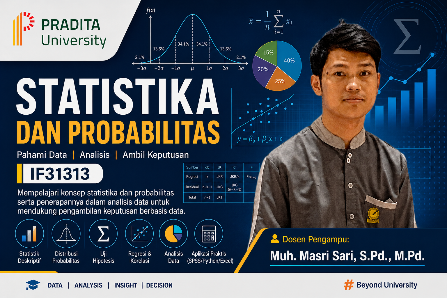 IF31313 - Statistik dan Probabilistik - 3 SKS - Kelas B - Informatika - Ganjil 2026/2027