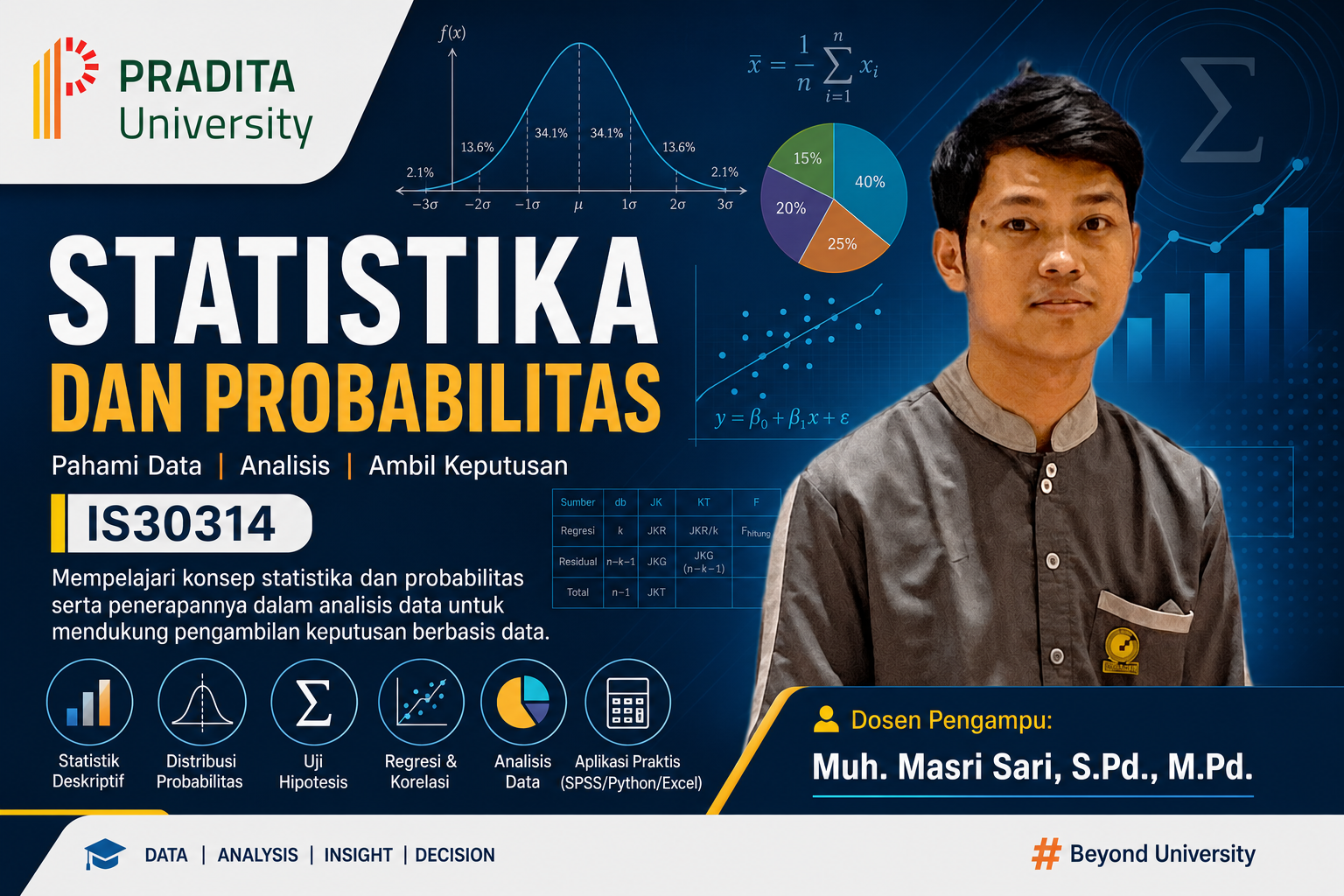 IF130903 - Statistik dan Probabilistik - 3 SKS - Ganjil 2024/2025